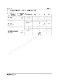 WM8351CGEB/V Datasheet Page 21