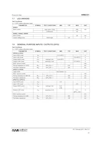 WM8351CGEB/V Datasheet Pagina 23