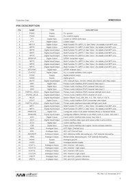 WM8580AGEFT/RV Datasheet Page 5