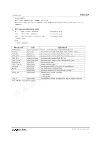 WM8580AGEFT/RV Datasheet Page 7