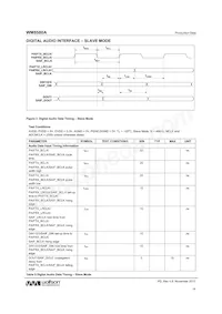 WM8580AGEFT/RV Datasheet Page 14