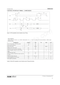 WM8580AGEFT/RV Datasheet Page 15