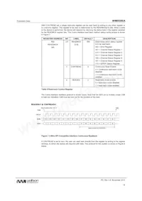 WM8580AGEFT/RV Datasheet Page 19