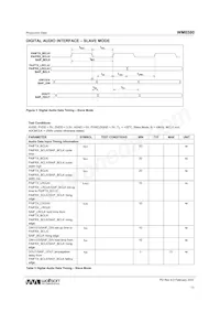 WM8580GEFT/V Datasheet Page 13