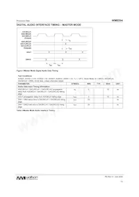WM8594SEFT/V Datasheet Page 13