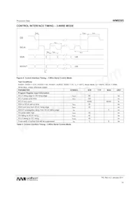 WM8595GEFL/V Datasheet Pagina 15