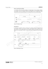 WM8595GEFL/V Datasheet Page 23