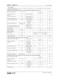 WM8731CSEFL/R Datasheet Page 12