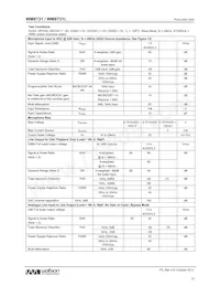 WM8731CSEFL/R Datenblatt Seite 12
