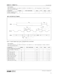 WM8731CSEFL/R Datasheet Page 18