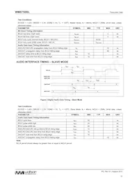 WM8750CBLGEFL/R Datasheet Page 12