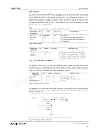 WM8750CBLGEFL/R Datasheet Page 18