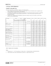 WM8750CJLGEFL/R Datasheet Pagina 8