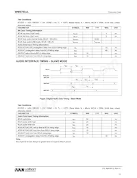 WM8750CJLGEFL/R Datasheet Page 12
