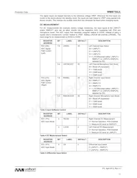 WM8750CJLGEFL/R Datasheet Pagina 17