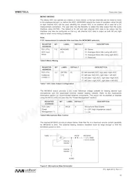 WM8750CJLGEFL/R Datasheet Pagina 18