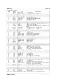 WM8753CLGEFL/RV Datasheet Page 5