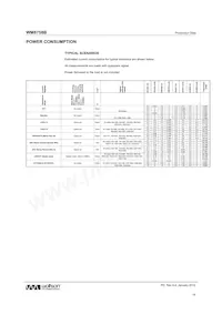 WM8758CBGEFL/RV Datasheet Page 14