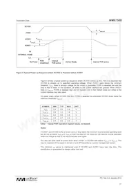 WM8758CBGEFL/RV Datasheet Page 21