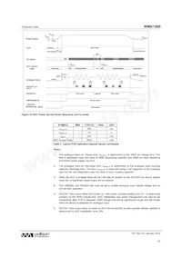WM8758CBGEFL/RV Datasheet Page 23