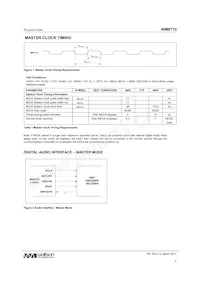 WM8770SIFT/RV Datenblatt Seite 9