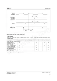 WM8770SIFT/RV Datasheet Pagina 10