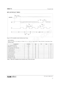 WM8770SIFT/RV Datasheet Pagina 12