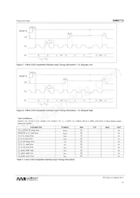 WM8770SIFT/RV Datasheet Pagina 13