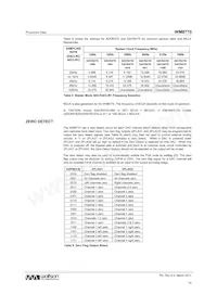 WM8770SIFT/RV Datasheet Page 19