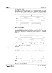 WM8770SIFT/RV Datenblatt Seite 22