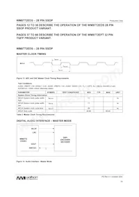 WM8772SEDS/RV Datasheet Page 16