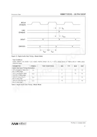 WM8772SEDS/RV Datasheet Page 17