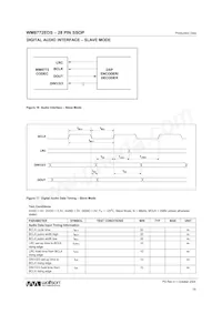 WM8772SEDS/RV Datasheet Pagina 18