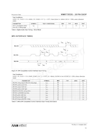 WM8772SEDS/RV Datasheet Page 19