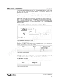 WM8772SEDS/RV Datasheet Page 22