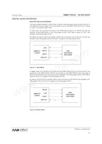 WM8772SEDS/RV Datasheet Page 23