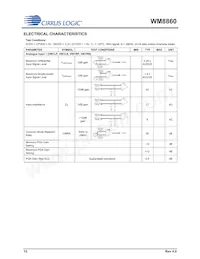 WM8860GEFL/V Datasheet Pagina 12