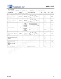 WM8860GEFL/V Datasheet Pagina 13