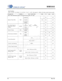 WM8860GEFL/V Datasheet Page 18