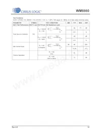 WM8860GEFL/V Datasheet Pagina 19