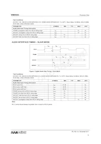 WM8940CGEFL/RV Datasheet Page 14