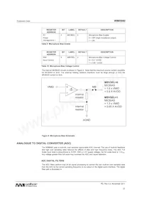 WM8940CGEFL/RV Datasheet Page 23