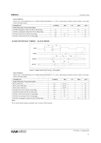 WM8941GEFL/RV Datasheet Pagina 14