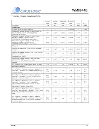 WM8944BECS/R Datasheet Pagina 15