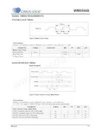 WM8944BECS/R Datasheet Page 17