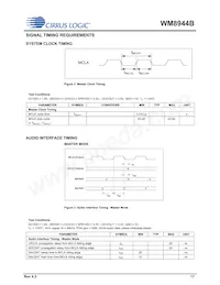 WM8944BECS/R數據表 頁面 17