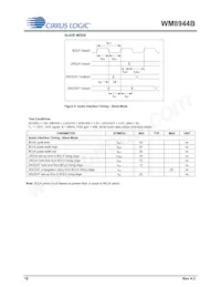 WM8944BECS/R Datasheet Pagina 18