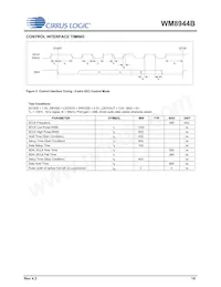 WM8944BECS/R Datenblatt Seite 19