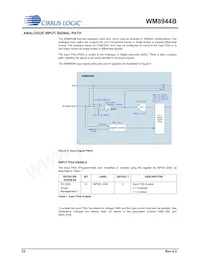 WM8944BECS/R Datasheet Page 22