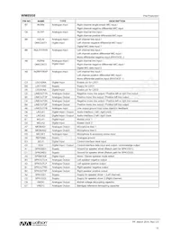 WM8958ECS/R Datasheet Page 10
